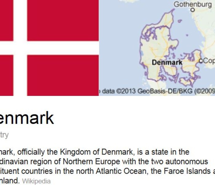 Denmark acozah in Chin State ca US$ 800,000 bawm tuh